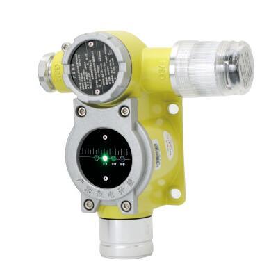 GT-RZLED08警燈款氣體探測器